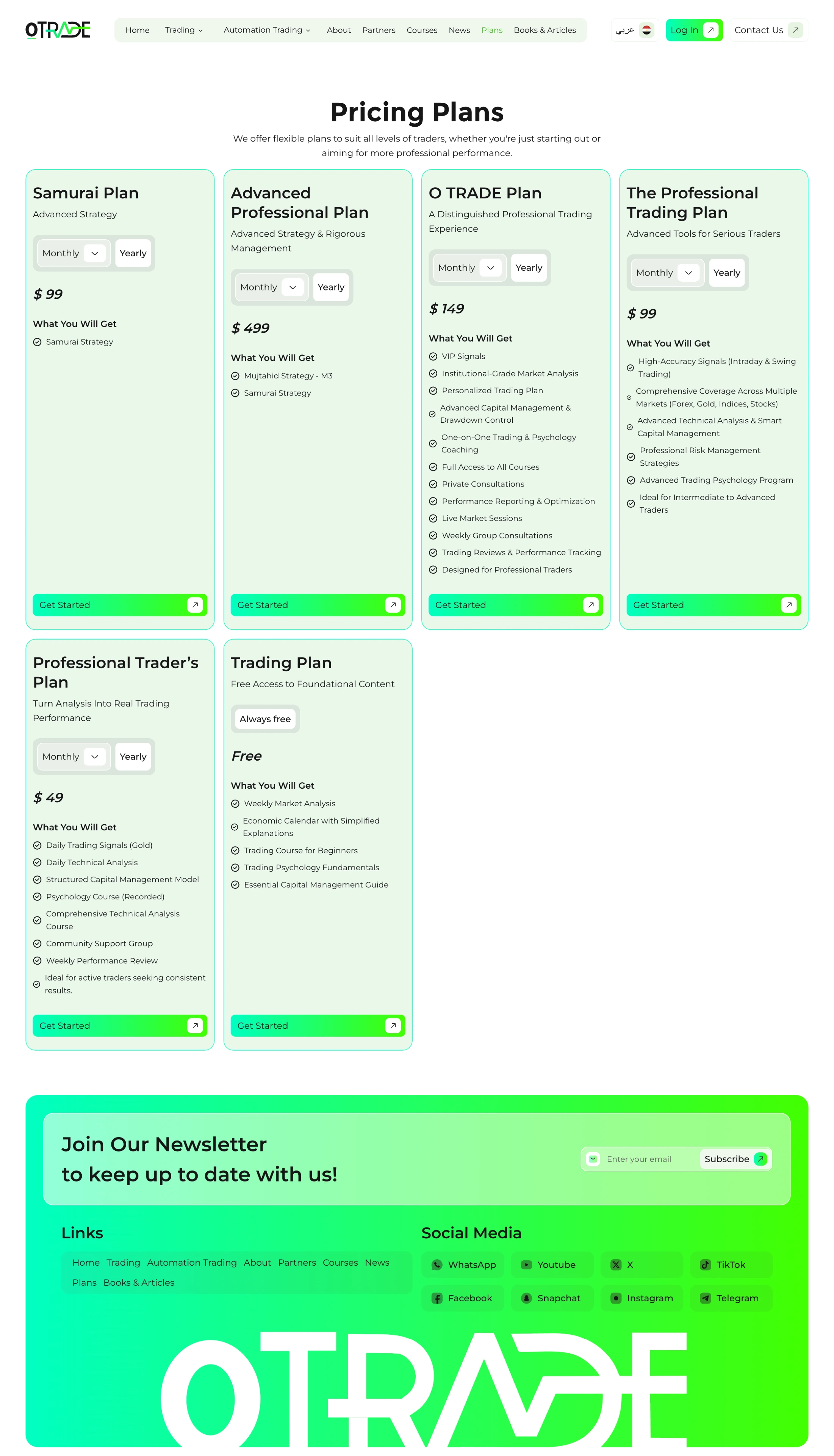 OTrade — 04